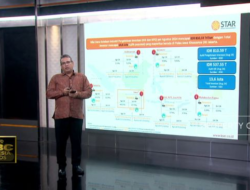 Sasar Segmen Milenial & Gen Z, Ini Jurus STAR Asset Management