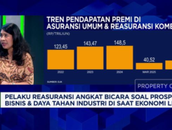 Defisit Reasuransi Naik, Perlu Arahan Terbaru Regulator?