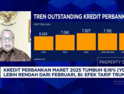 Video: Kredit Perbankan Maret 2025 Tumbuh Lebih Rendah, Banksentral: Efek Trump