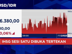 Pertempuran Bikin Uang Negara Indonesia Anjlok, Tembus Rp 16.400-an per Usd AS