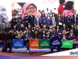 BRI Buka Langkah Pengusaha Muda BRILiaN 2025, Simak Syaratnya Di Sini!