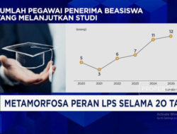 Video: Strategi LPS Perkuat Mutu SDM – Daya Bertahan Perbankan RI