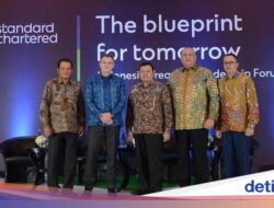 Indonesia Treasury Leadership Forum Didalam Sebab Itu Wadah Akselerasi Ekonomi Digital