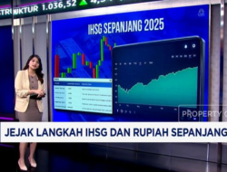 Jejak Langkah IHSG dan Kurs Matauang Nasional Sepanjang 2025