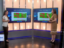 Ciri Saham Jangka Panjang dan Cara Screening yang Tepat