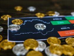 Panduan Komprehensif Broker Elev8 Sebagai Nilai Relatif Kurs Matauang