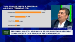 Persiapan Penjaminan Polis Asuransi 80%, LPS Perkuat 4 Pilar