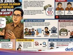 Soal Topik Tindak Kejahatan KUR Ke Jember, Pengamat Soroti Peran Collection Agent
