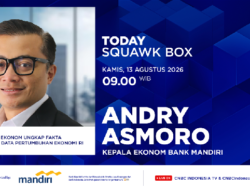 Membedah Fakta Perkembangan Ekonomi RI Di Kuartal II-2026