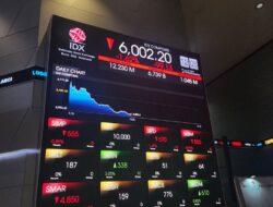 Kenaikan Suku Bunga The Fed Karena Itu Perhatian Pasar, IHSG Rawan Protes Profit Taking