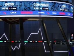 IHSG Dibuka Menguat 0,15% Dekati Level 6.700